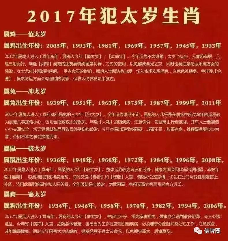 泰国也有12生肖?聊聊2017会犯太岁的生肖【泰国佛牌】 泰国也有12生肖?聊聊2017会犯太岁的生肖【泰国佛牌】