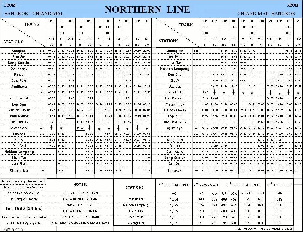 【泰国时刻表】一篇文章搞定泰国坐火车【泰国佛牌】