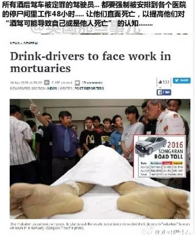 泰国的警察，萌啊！！【泰国佛牌】