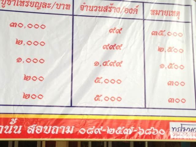 龙婆炎最后一批自身像（金、银、合金、铜）-图片7