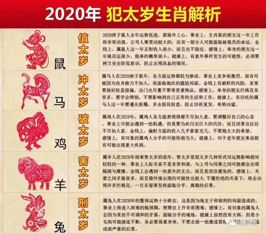 艺人高以翔猝死，年仅35岁！太岁年，不得不防！【-图片3