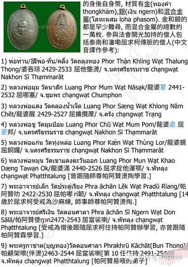 帕阿赞霖-生前身后均受皇族敬仰的师傅【泰国佛牌】 帕阿赞霖-生前身后均受皇族敬仰的师傅-图片10