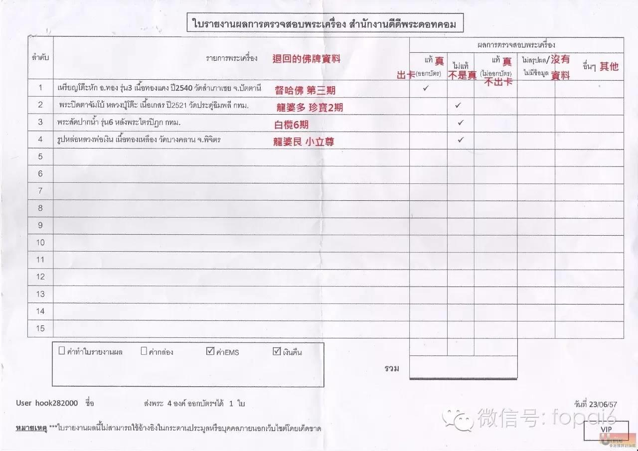 泰国三大鉴定机构权威性测评【泰国佛牌】 泰国三大鉴定机构权威性测评-图片17
