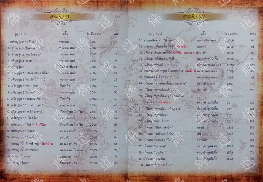 图鉴| 龙婆托图鉴(1)【泰国佛牌】 图鉴| 龙婆托图鉴(1)【泰国佛牌】