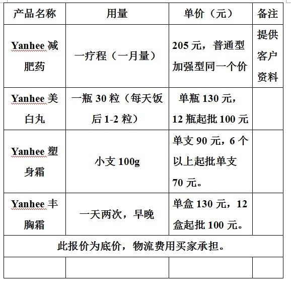 （附价格表）代请佛牌、古曼、yanhee等任何产品、火热进行中~-图片3