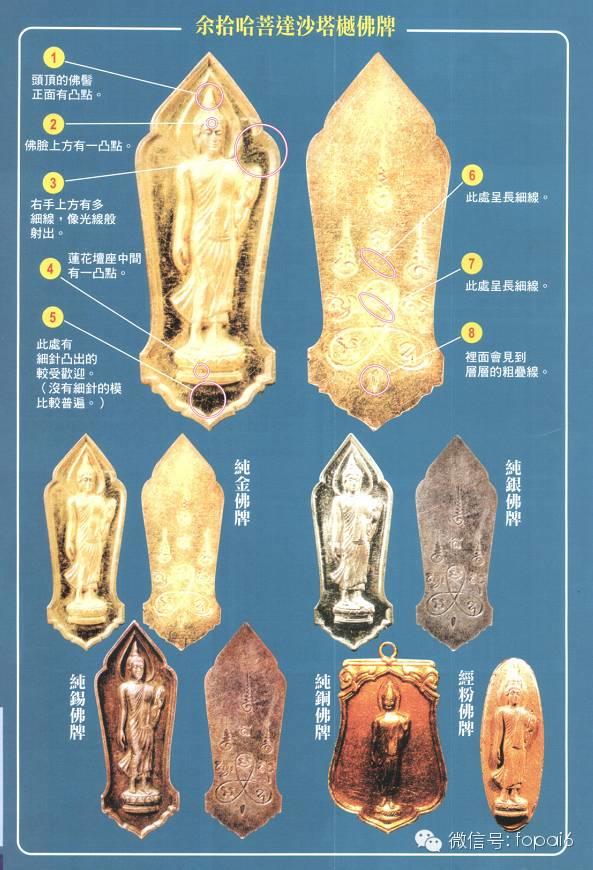 【佛牌圈】细说2500行走佛【泰国佛牌】 【佛牌圈】细说2500行走佛【泰国佛牌】