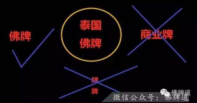 【佛牌道】问答--为什么周围的朋友说戴佛牌就是养小鬼呢?【泰国佛牌】 【佛牌道】问答–为什么周围的朋友说戴佛牌就是养小鬼呢?-图片1