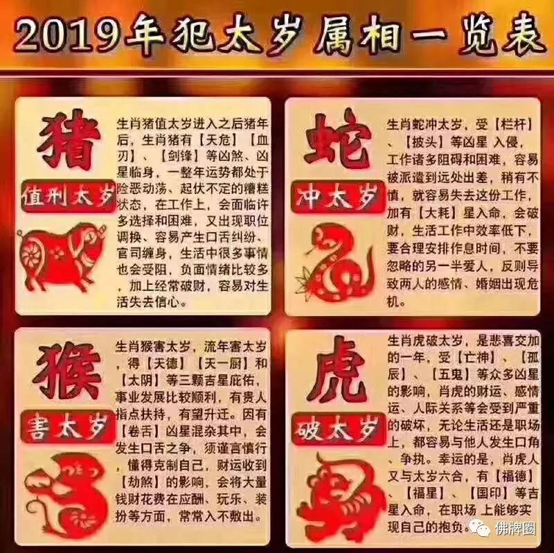 从曾志伟车祸,聊“犯太岁”可能来的比想象中更早一些!【泰国佛牌】 从曾志伟车祸,聊“犯太岁”可能来的比想象中更早一些!【泰国佛牌】