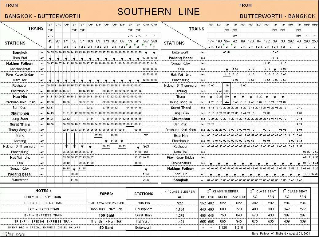 【泰国时刻表】一篇文章搞定泰国坐火车【泰国佛牌】