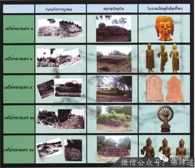 【文字+音频】佛牌道02（上）–佛牌真正的起源-图片7