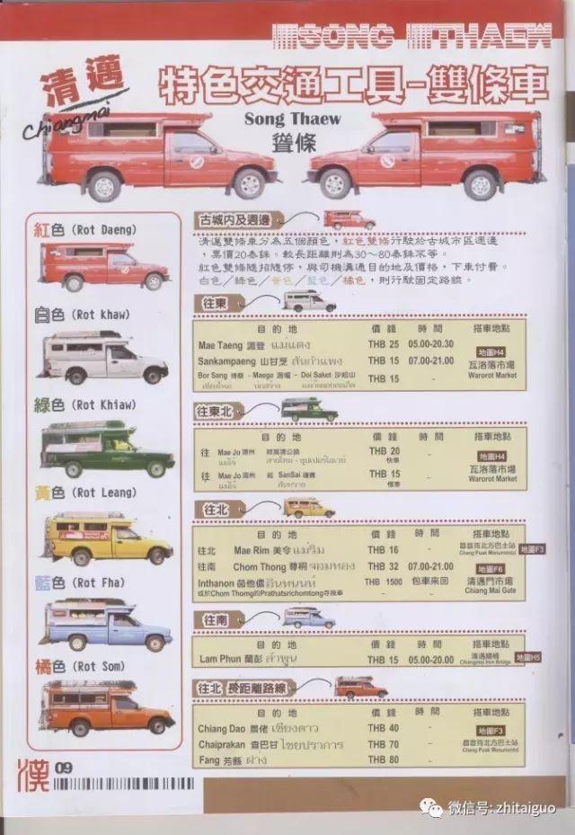 现场测试！！清迈特色红车对外国人、泰国人和本地人要价一样吗？【泰国佛牌】