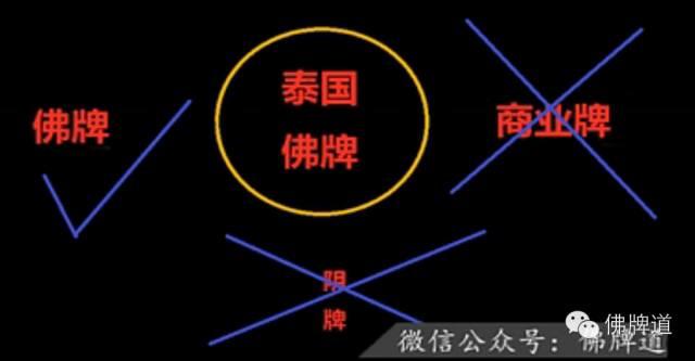 佛牌道01-家里的佛牌该不该丢(上)—佛牌 商业牌 阴牌【泰国佛牌】