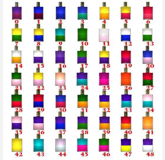 每天49个瓶子49种性格