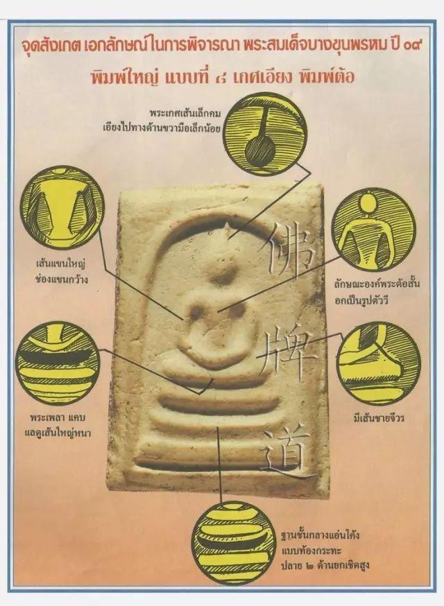 佛牌道23:如何辨别佛牌的真假?【泰国佛牌】 佛牌道23:如何辨别佛牌的真假?【泰国佛牌】