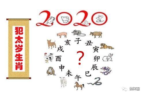 2020年犯太岁的生肖有哪些?应如何化解及注意事项!【泰国佛牌】 2020年犯太岁的生肖有哪些?应如何化解及注意事项!-图片1