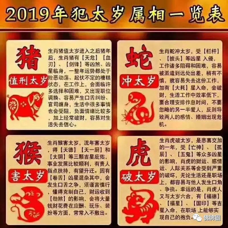 灵异、救援、犯太岁，佛牌圈2018年度事件盘点！（上）【泰国佛牌】