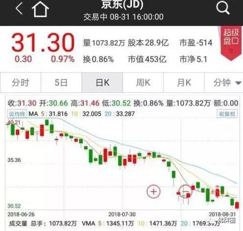 从泰国免税店终止范冰冰代言到刘强东事件!聊聊犯太岁到底有何影响?【泰国佛牌】 从泰国免税店终止范冰冰代言到刘强东事件!聊聊犯太岁到底有何影响?【泰国佛牌】