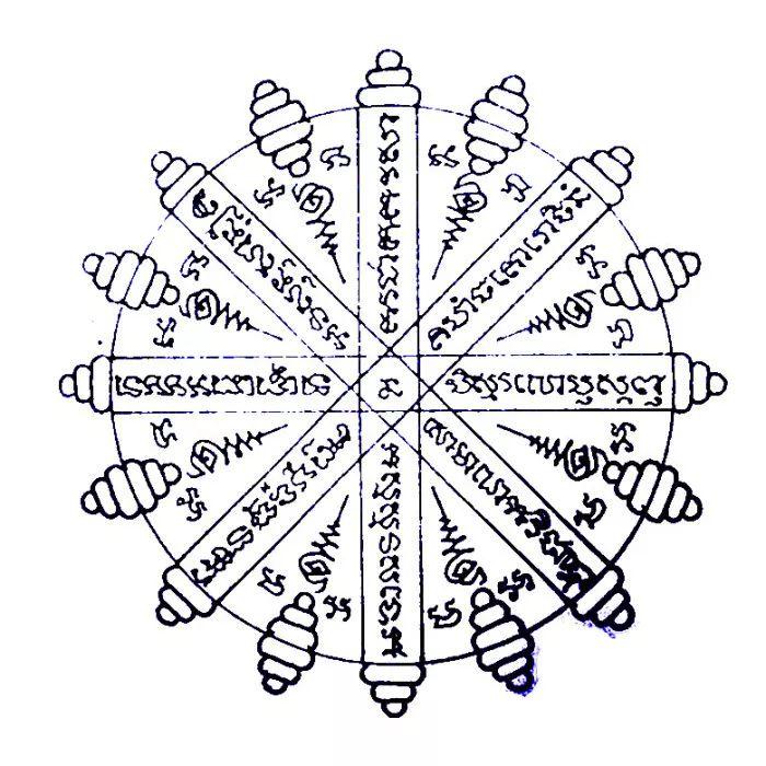 8.25醒佛堂法会 | 泰国古法刺符不仅仅是信仰，更有神奇的力量-图片8