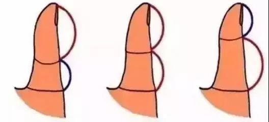 手指看命——准!【泰国佛牌】 手指看命——准!-图片4