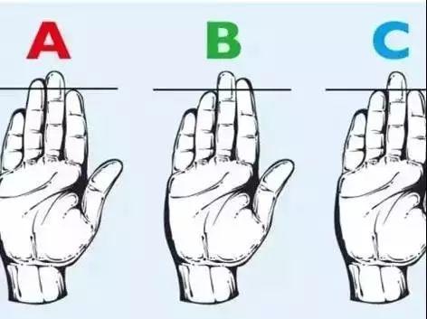 手指看命——准!【泰国佛牌】 手指看命——准!-图片9