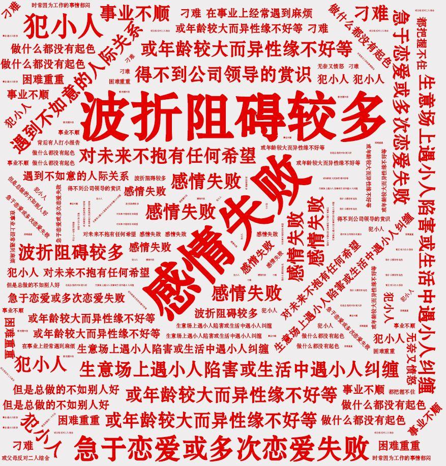 2019年犯太岁四大生肖最全解析-图片1