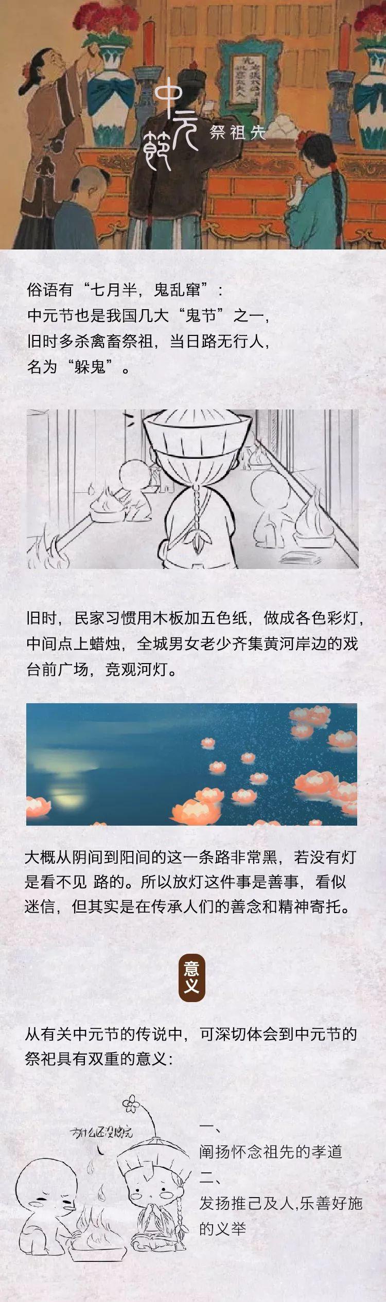 中元节-非物质文化遗产-图片2