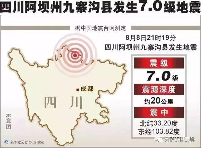 祈福四川，祈福新疆，愿一切安好！-图片1