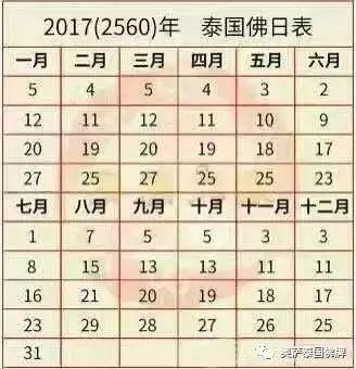 为你解读,什么是佛日?【泰国佛牌】 为你解读,什么是佛日?-图片3
