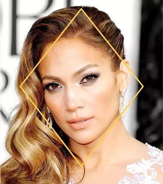 从脸型，看出你的婚姻！-图片8