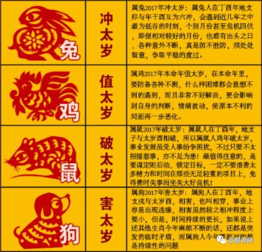 【太岁年的学子】送太岁VS拜象神【泰国佛牌】 【太岁年的学子】送太岁VS拜象神-图片2