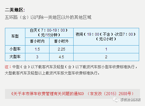 北京真正的停车标准是1块2个小时 你们都知道吗 转发不挨坑-图片3