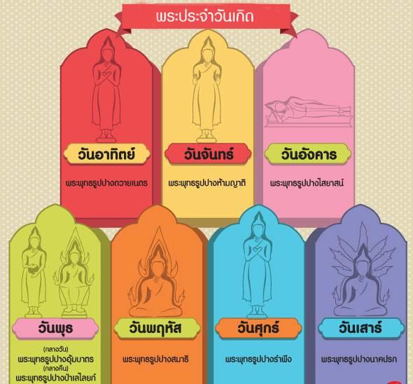 不可不看2017水灯节清迈素可泰曼谷三大城市攻略一网打尽-图片37