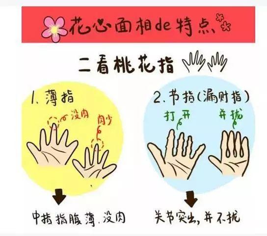 面相教你鉴别渣男渣女-图片3