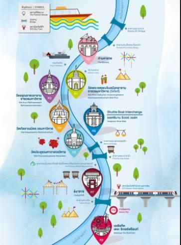 不可不看2017水灯节清迈素可泰曼谷三大城市攻略一网打尽-图片30