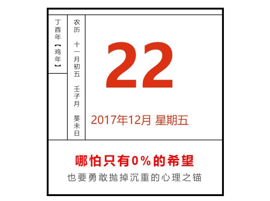 【冬至快乐】快来测试2018年你的财运如何【泰国佛牌】 【冬至快乐】快来测试2018年你的财运如何【泰国佛牌】