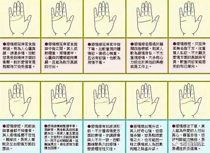 手相看哪些人会陷入婚外情-图片8