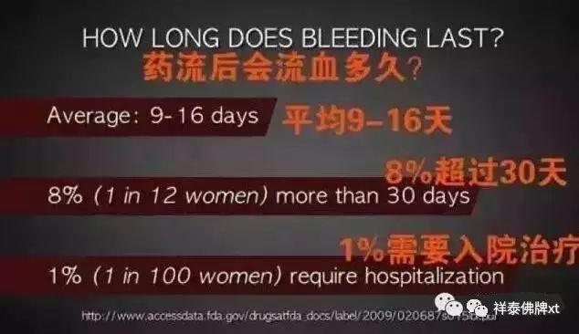 【惨绝人寰的堕胎手术】【泰国佛牌】 【惨绝人寰的堕胎手术】-图片5