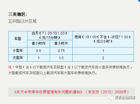 北京真正的停车标准是1块2个小时 你们都知道吗 转发不挨坑-图片5