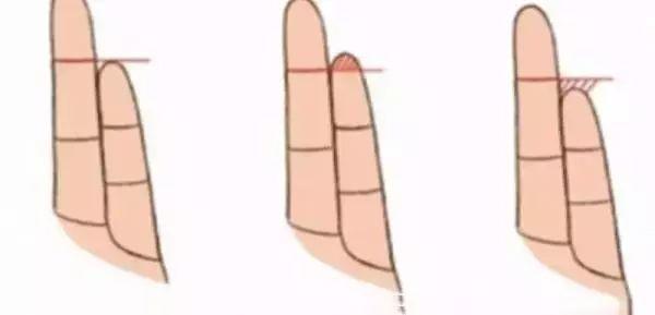 手指看命——准!【泰国佛牌】 手指看命——准!-图片14