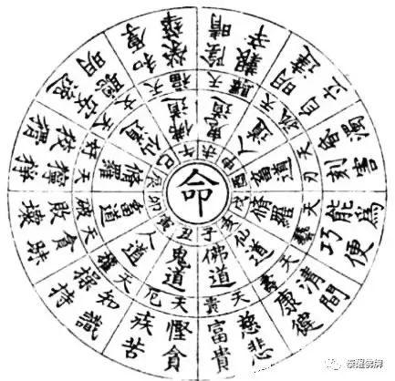 【预测来世】看看你的前生今世、三世因果、六道轮回【泰国佛牌】 【预测来世】看看你的前生今世、三世因果、六道轮回【泰国佛牌】