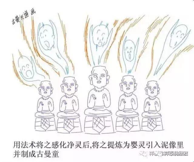 古曼——“金童子、佛童子”【泰国佛牌】 古曼——“金童子、佛童子”-图片8