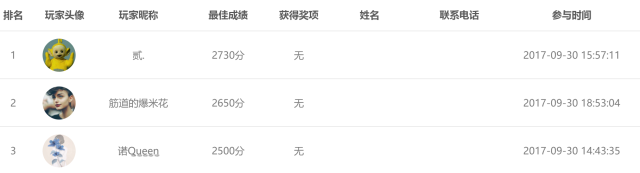 【开奖公告】第一名已诞生，看看谁是幸运宝宝-图片6