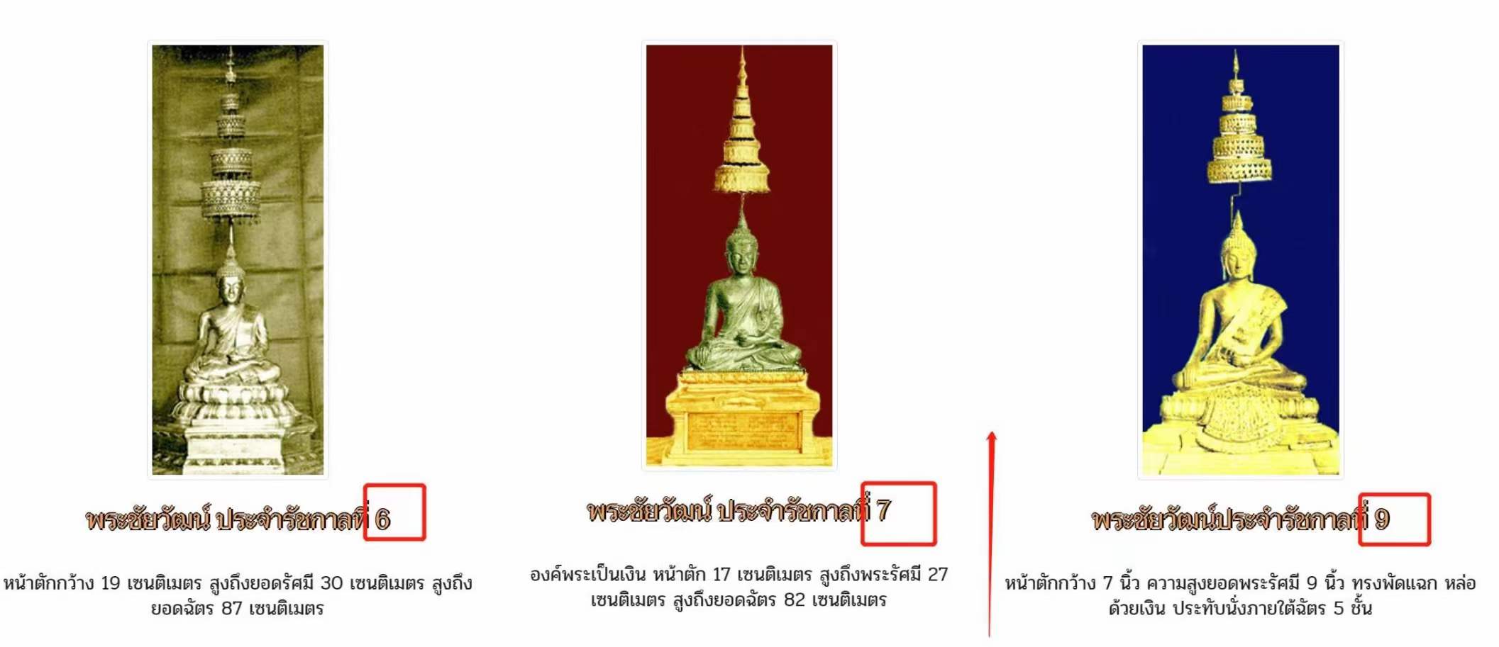 泰国佛牌知识科普